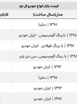 با ۳۲۰ میلیون هم می توان ال ۹۰ خرید + جدول قیمت