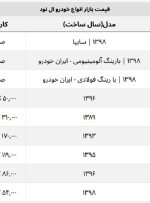 با کمتر از ۵۰۰ میلیون هم می شود ال ۹۰ خرید! + جدول قیمت