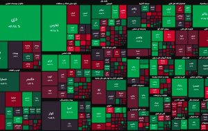 عملکرد متعادل بورس تهران در ۱ ساعت ابتدایی معاملات