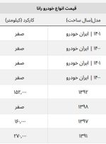 رانا سقف شیشه ای ارزان شد + جدول قیمت