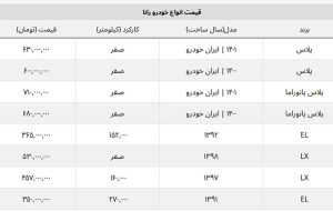 رانا سقف شیشه ای ارزان شد + جدول قیمت