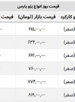 پژو پارس ۱۹ میلیون گران شد + جدول قیمت