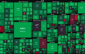 فتح قله جدید در شاخص کل در آغاز معاملات/ شاخص کل ۳۷ هزار واحد رشد کرد فتح قله جدید در شاخص کل در آغاز معاملات/ شاخص کل ۳۷ هزار واحد رشد کرد