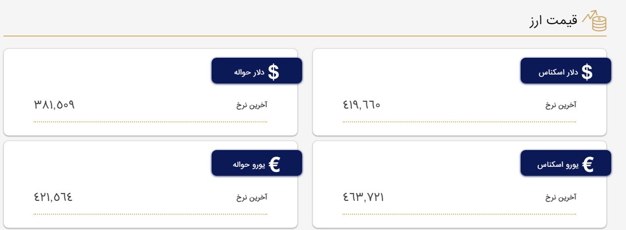 قیمت دلار مبادله ای 7 اردیبهشت