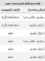 قیمت روز سورن پلاس صفر + جدول قیمت