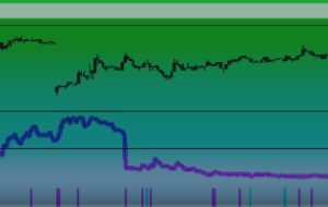 CHFJPY 25 آوریل 2023 – تجارت با ترکیب شگفت انگیز ITALO TREND و ITALO VOLUME INDICATOR – تجزیه و تحلیل و پیش بینی ها – 25 آوریل 2023