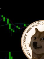 DOGE 6% جهش کرد، AVAX در روز دوشنبه به بالاترین حد 2 ماهه رسید – به روز رسانی بازار Bitcoin News