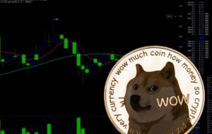 DOGE 6% جهش کرد، AVAX در روز دوشنبه به بالاترین حد 2 ماهه رسید – به روز رسانی بازار Bitcoin News
