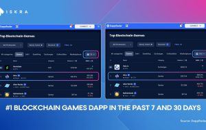 Iskra رتبه 1 در رادار Dapp تعیین سرعت برای World of Win’s IGO – انتشار مطبوعاتی Bitcoin News