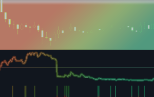 USDCAD 04 آوریل 2023 – تجارت با ترکیب شگفت انگیز ITALO TREND و ITALO VOLUME INDICATOR – تجزیه و تحلیل و پیش بینی – 4 آوریل 2023 USDCAD 04 آوریل 2023 – تجارت با ترکیب شگفت انگیز ITALO TREND و ITALO VOLUME INDICATOR – تجزیه و تحلیل و پیش بینی – 4 آوریل 2023