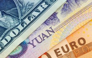 اقتصاددان پیش بینی می کند که جهان ارز ذخیره سه قطبی را تغییر دهد – یوان، یورو سلطه دلار آمریکا را مختل می کند – اقتصاد بیت کوین نیوز