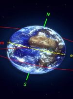 ان‌بی‌سی نیوز: بالون چین اطلاعات سایت‌های نظامی آمریکا را جمع‌آوری کرد