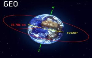 ان‌بی‌سی نیوز: بالون چین اطلاعات سایت‌های نظامی آمریکا را جمع‌آوری کرد