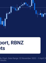 بر گزارش NFP تمرکز کنید، نرخ RBNZ بیش از حد انتظار افزایش می یابد