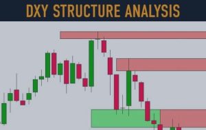 شاخص دلار (#DXY): سطوح کلیدی برای تماشای این هفته 💵