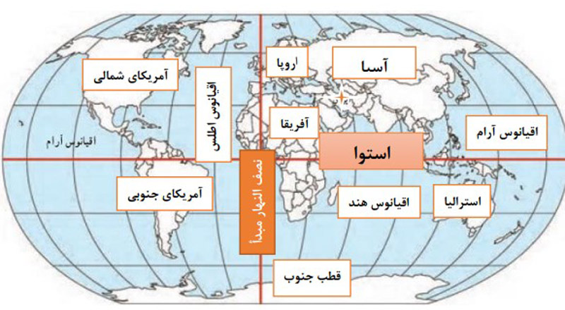 نصف النهار مبدا روی نقشه با تقسیمات قاره ای