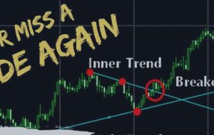 هرگز دوباره یک معامله را از دست ندهید |  خطوط روند و پشتیبانی و مقاومت AlgoTrading (کد کامل) – سیستم های معاملاتی – 28 آوریل 2023