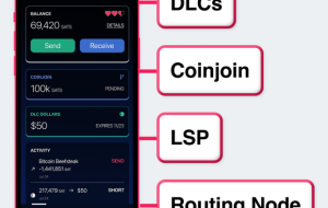 کیف پول Mutiny بیش از 300 هزار دلار سرمایه اولیه برای ساخت کیف پول بیت کوین خصوصی و کاربرپسند جمع آوری می کند