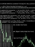 ﴾1402/01/21 02:40:56 SHGMT﴿EA:SM01Forex predicted:71%Scalp∫W1→Buy≈کگاز(Rank=88%-Weighted ave.=83%)