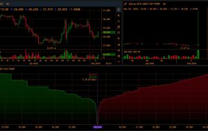قیمت بیت کوین (BTC) برای مدت کوتاهی در Bitfinex به بالای 56 هزار دلار رسید، بسیار بالاتر از سطوح دیگر
