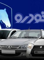 تحلیل تکنیکال ایران خودرو؛ تارگت‌های پیش‌‌روی نماد خودرو چیست؟