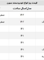 آخرین قیمت انواع سمند سورن + جدول قیمت