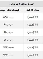 پژو پارس امروز چند؟ + جدول قیمت کارخانه و بازار