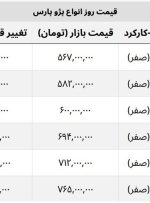 پژو پارس امروز چند؟ + جدول قیمت کارخانه و بازار