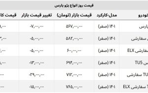 پژو پارس امروز چند؟ + جدول قیمت کارخانه و بازار