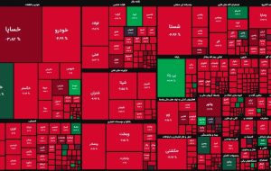 قرمزی بورس تهران ادامه دار شد؟/ شاخص کل کانال ۲ میلیون و ۴۰۰ هزار واحدی را از دست داد قرمزی بورس تهران ادامه دار شد؟/ شاخص کل کانال ۲ میلیون و ۴۰۰ هزار واحدی را از دست داد
