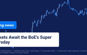 BoE احتمالا برای دوازدهمین بار متوالی نرخ بهره را افزایش خواهد داد