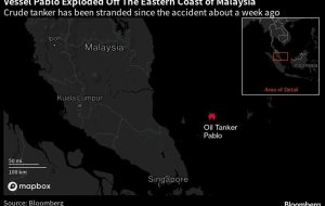 اخبار آخر هفته – انفجار و آتش سوزی در یک نفتکش در دریای چین جنوبی