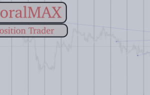 CoralMAX – The single-symbol position trading EA – Other – 16 June 2023