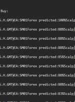 EA:SM01 پیش بینی فارکس از 1402/03/30 13:46:50 SHGMT – تجزیه و تحلیل و پیش بینی – 21 ژوئن 2023