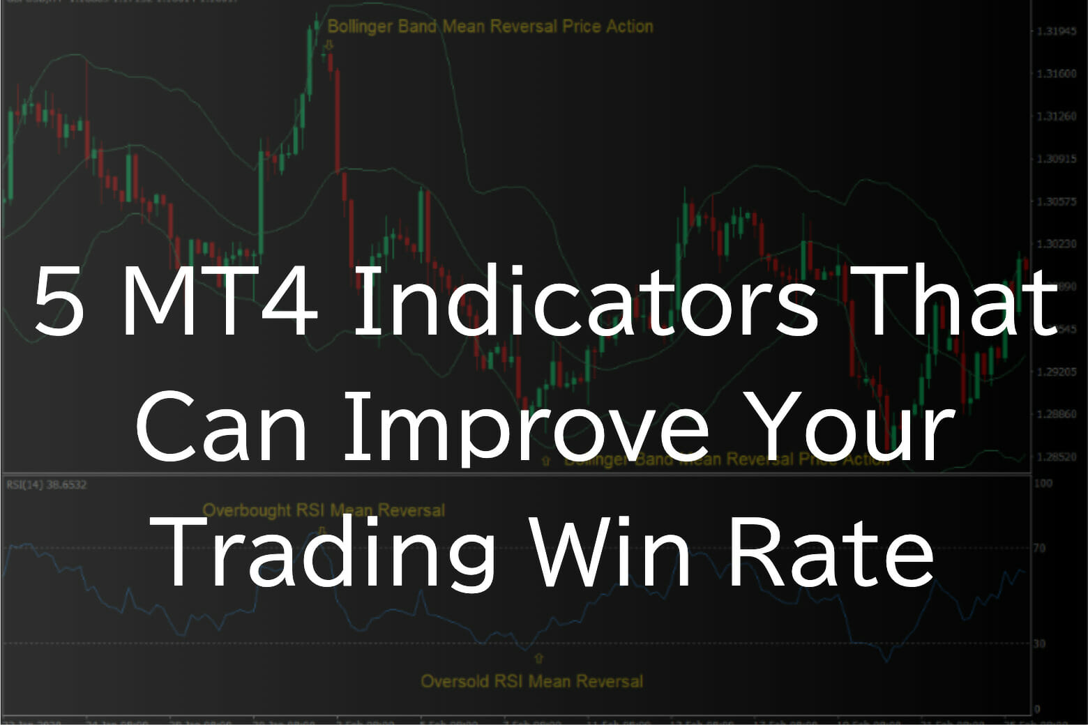 5 MT4 Indicators That Can Improve Your Trading Win Rate 5 MT4 Indicators That Can Improve Your Trading Win Rate