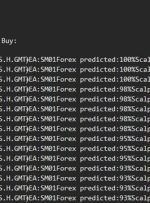 EA:SM01 پیش بینی فارکس از 1402/03/31 16:27:29 SHGMT – تجزیه و تحلیل و پیش بینی – 23 ژوئن 2023
