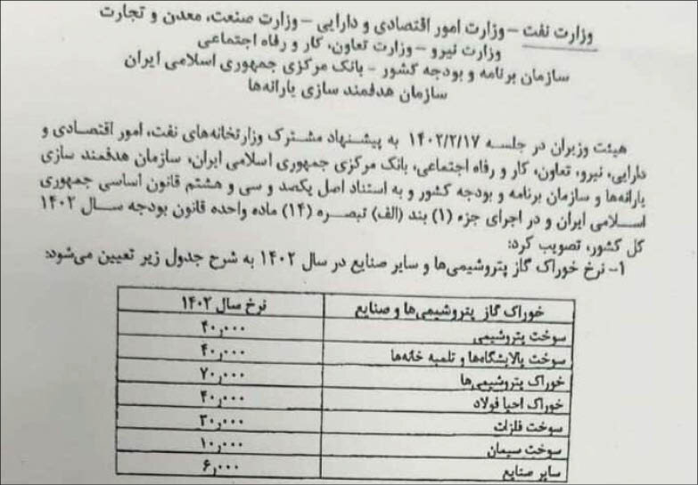 افشای دیرهنگام مصوبه‌ای که بورس را منفی کرد!