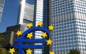 روسای فدرال رزرو، ECB، BoE و BoJ در حال بررسی هستند