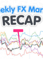 FX Weekly Recap: August 7 – 11, 2023