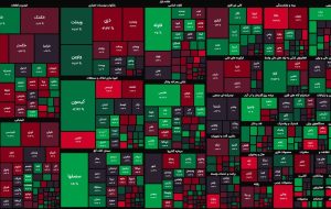 خسته‌ کننده‌تر و بی‌رمق‌تر از روزهای گذشته / شاخص کل بورس ۹ هزار واحد کاهش یافت