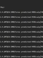 EA:SM01 پیش بینی فارکس از 1402/04/13 18:40:19 SHGMT – تجزیه و تحلیل و پیش بینی – 6 ژوئیه 2023