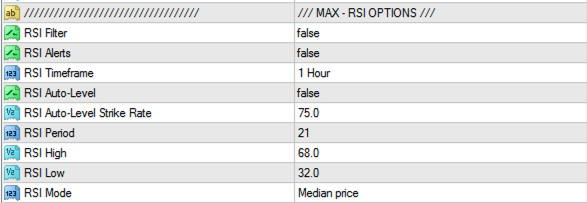 RSI SETTINGS | AUTO-LEVEL