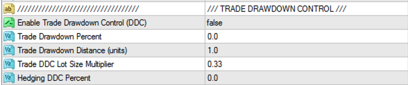 Trade DDC | Hedging DDC