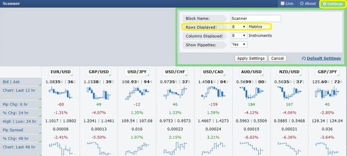 Forex Factory Scanner 10