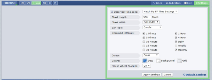 Forex Factory Chart Window 4