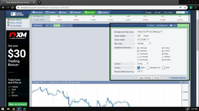 Forex Factory Chart Window 7