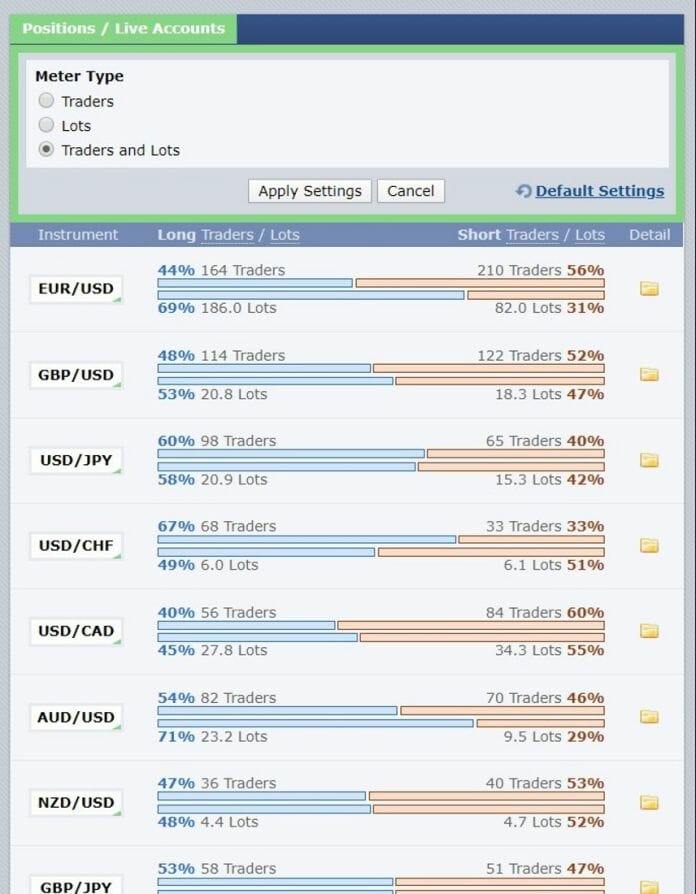 Positions Tool 2