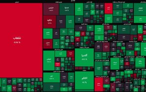 شاخص کل بورس به کانال ۲ میلیونی بازگشت/ خریداران قدرتمندتر از روز گذشته شاخص کل بورس به کانال ۲ میلیونی بازگشت/ خریداران قدرتمندتر از روز گذشته