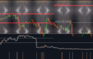 GBPCHF 26 JULY 2023 – TRADE WITH THE AMAZING COMBO ITALO PIVOTS, ITALO VOLUME AND ITALO TREND INDICATOR – Trading Ideas – 26 July 2023