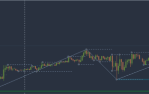 Review of trades of the Owl Smart Levels strategy for the week from July 24 to 28, 2023 – My Trading – 30 July 2023